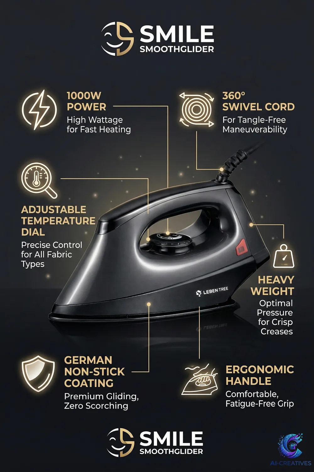 Product Iron Layout